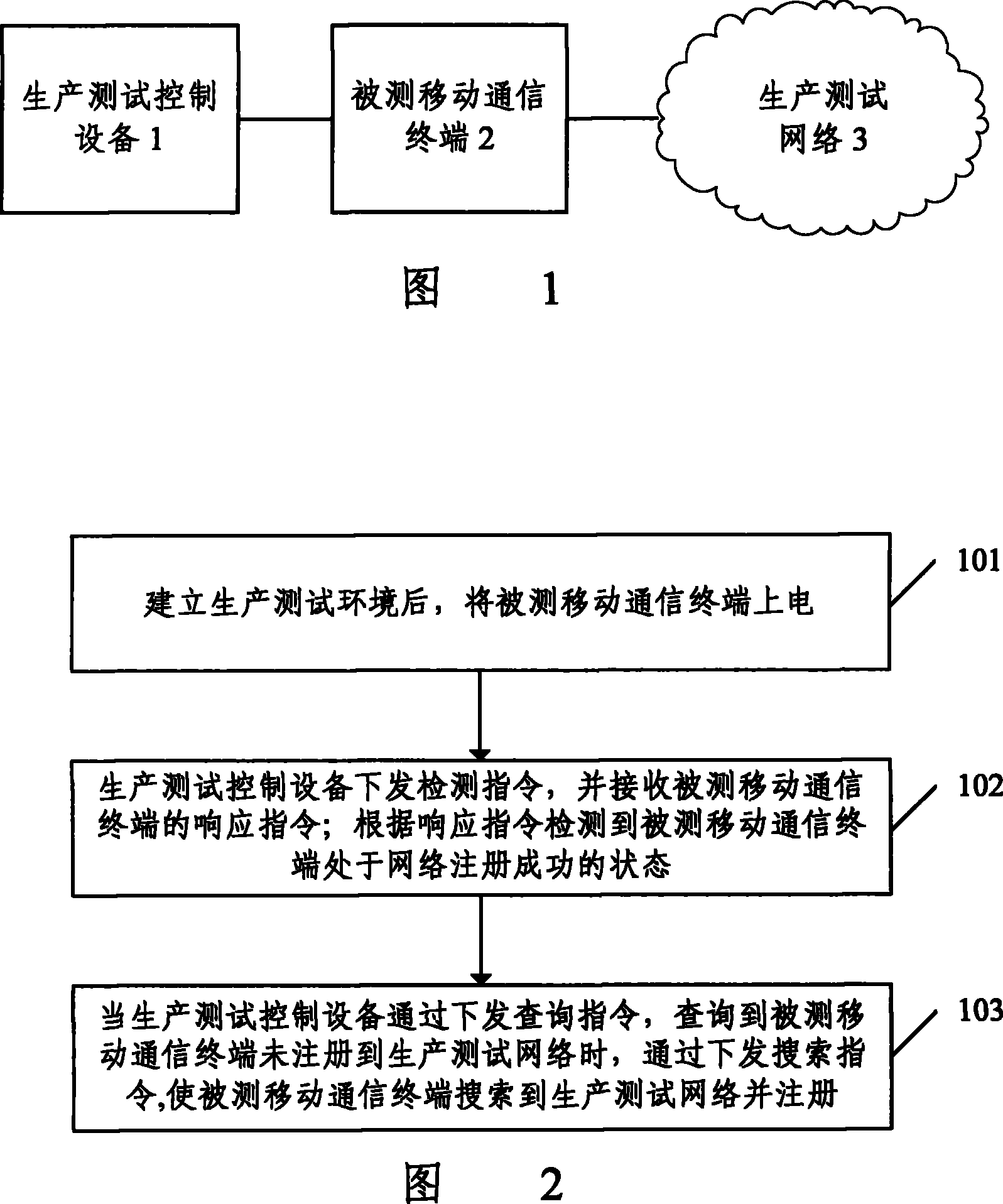 Network selecting method and apparatus