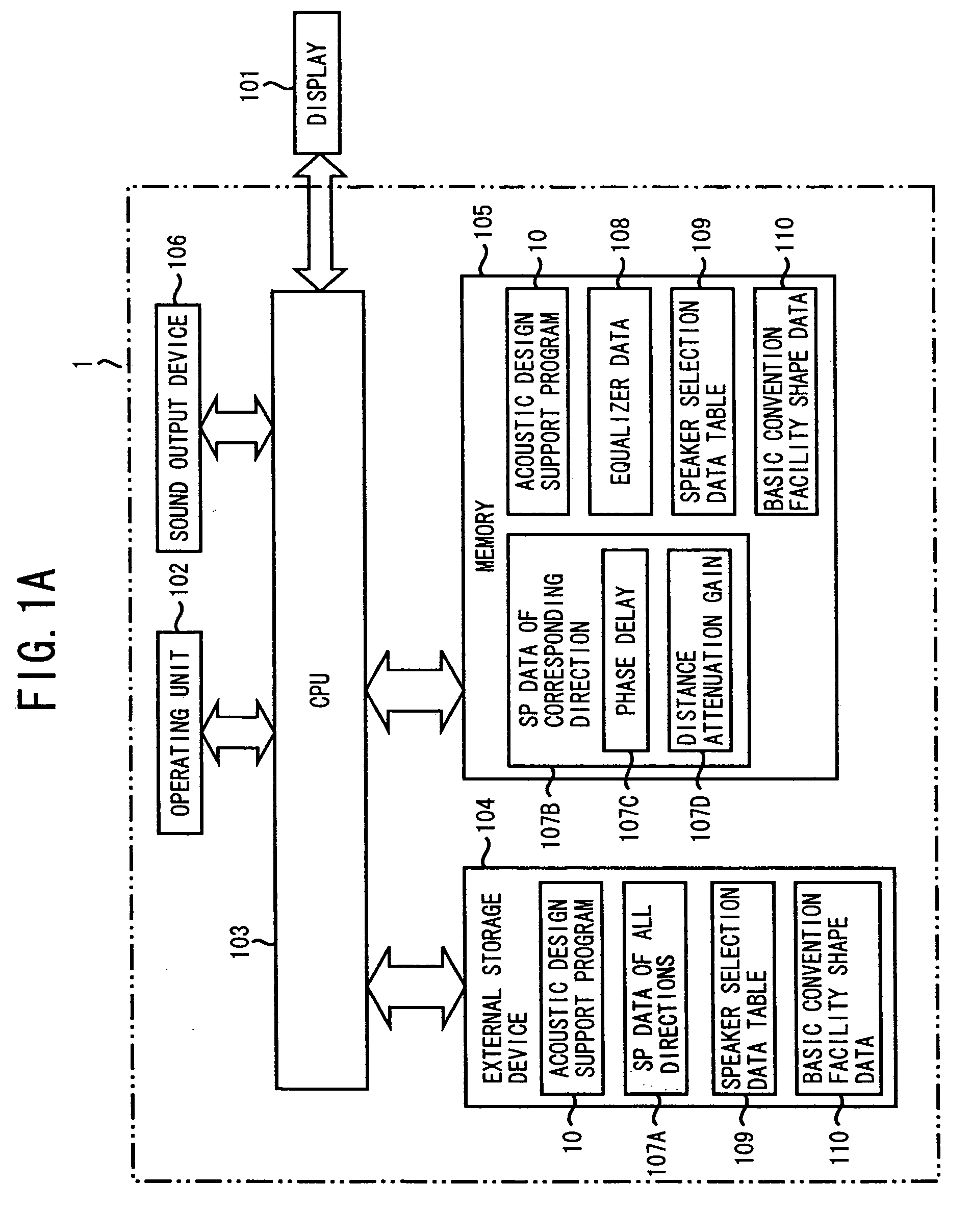 Acoustic design support apparatus