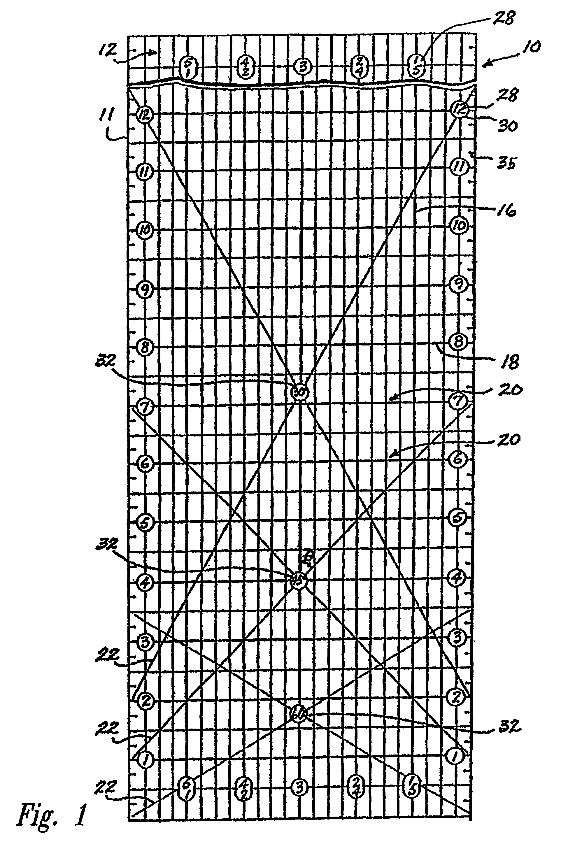 Non-slip measuring tool and method of making
