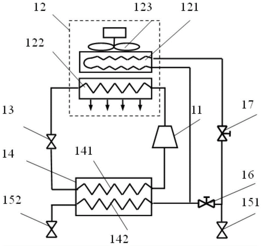 A composite refrigeration multi-connected air-conditioning system