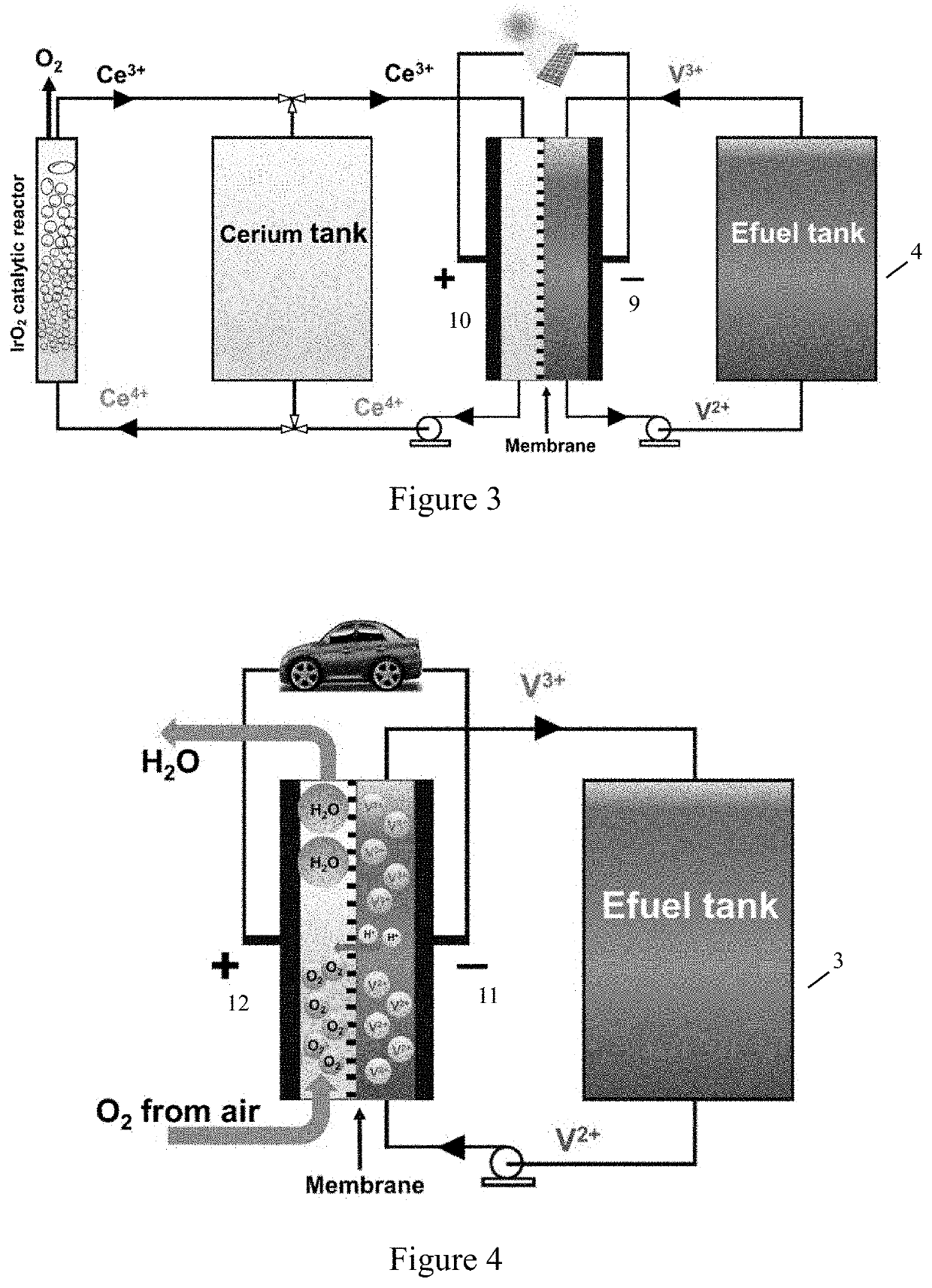 Electro-fuel energy storage system and method