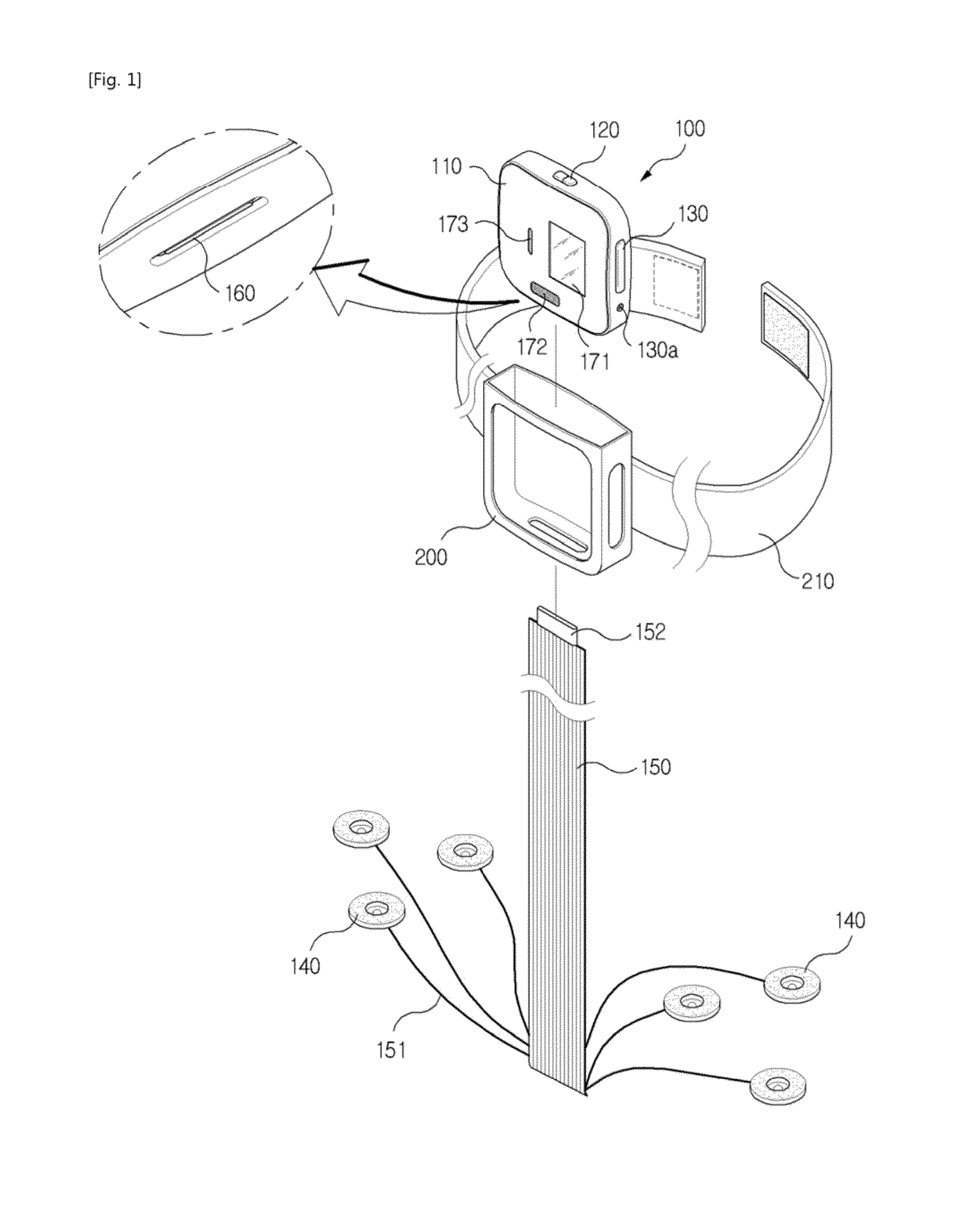 Therapy device for edema and neuropathy