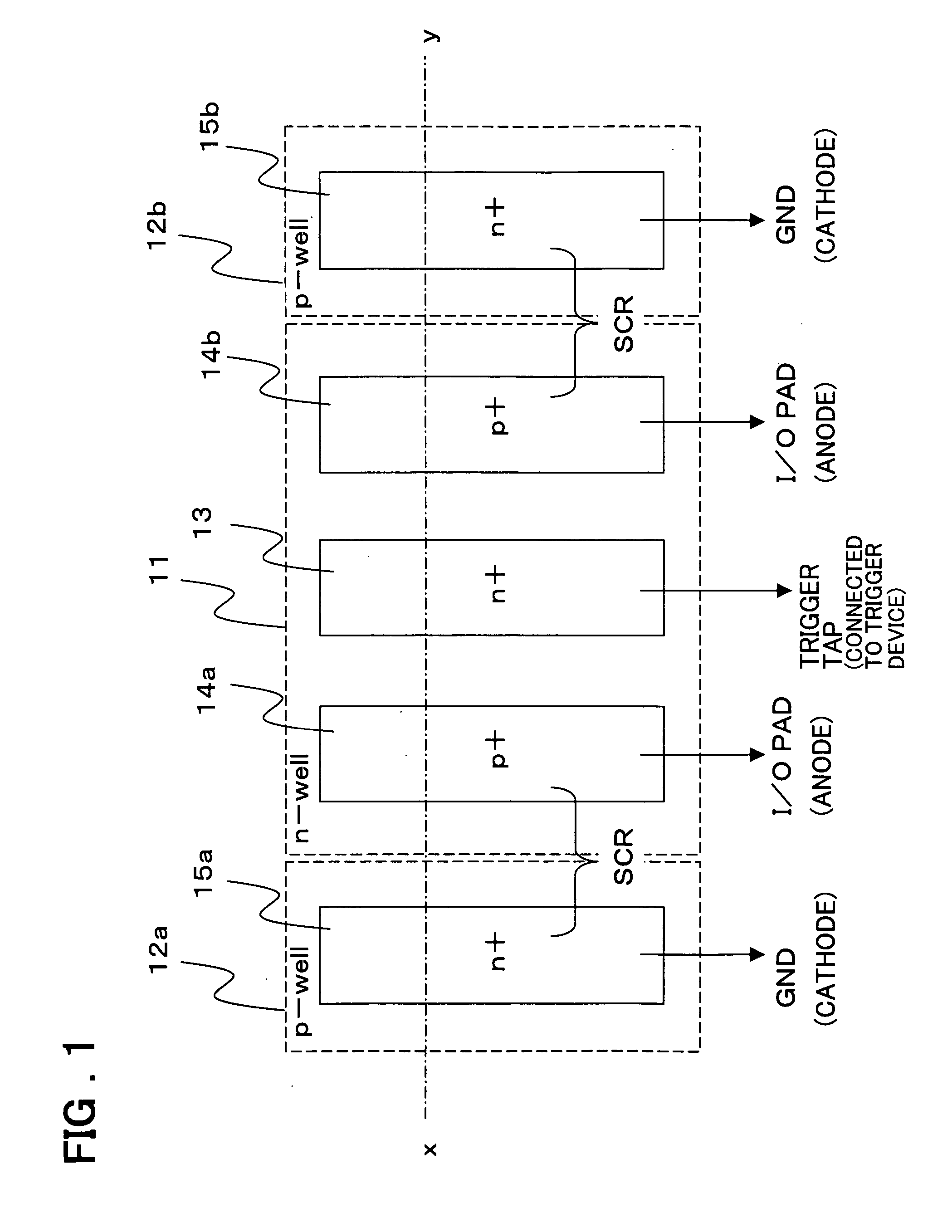 ESD protection devices with SCR structures for semiconductor integrated circuits