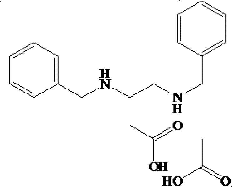 Preparation method of N,N-dibenzyl-ethylenediamin diacetate