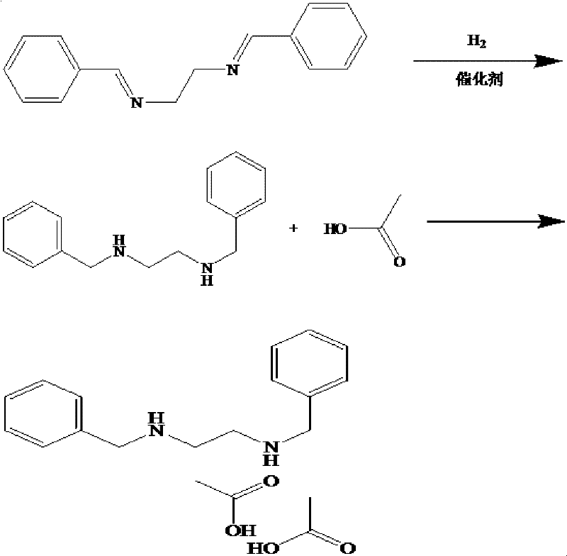 Preparation method of N,N-dibenzyl-ethylenediamin diacetate