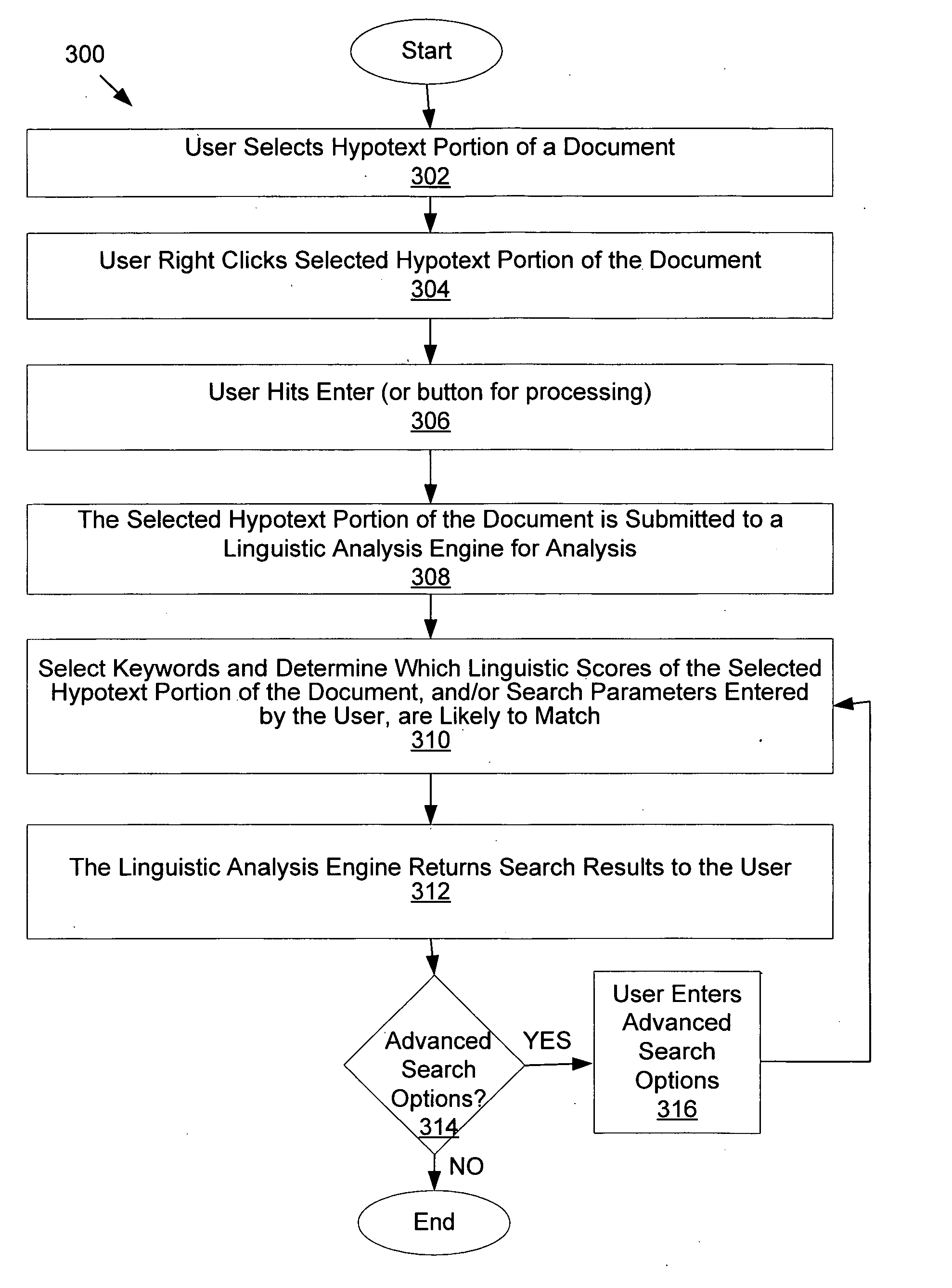 Systems and methods for providing search results based on linguistic analysis