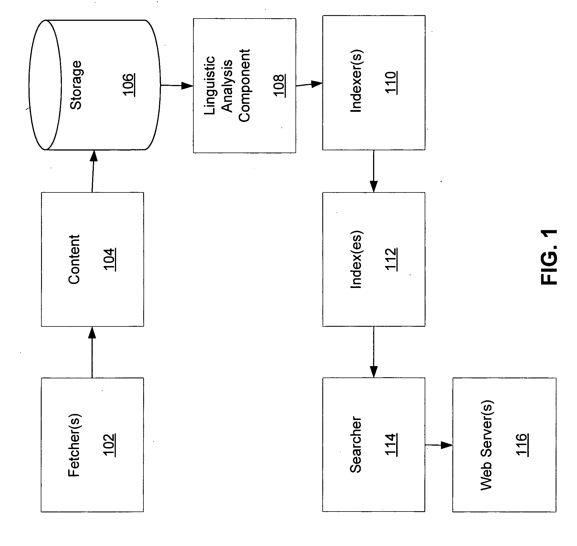 Systems and methods for providing search results based on linguistic analysis