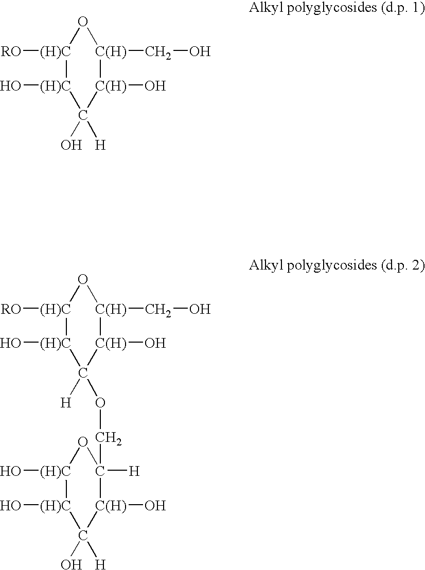 Non-ionic surfactants based upon alkyl polyglucoside