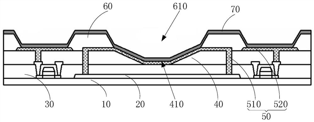 Manufacturing method of display substrate, display substrate, display panel and display device