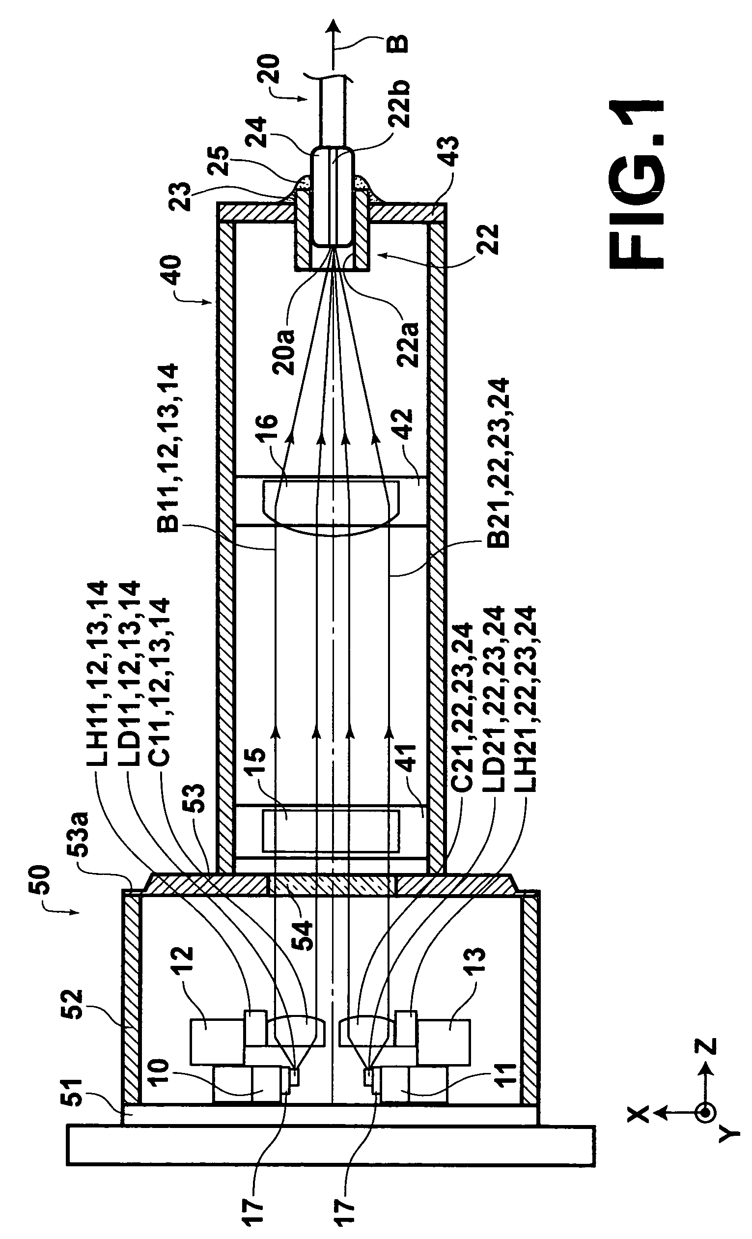 Laser module with sealed packages having reduced total volume
