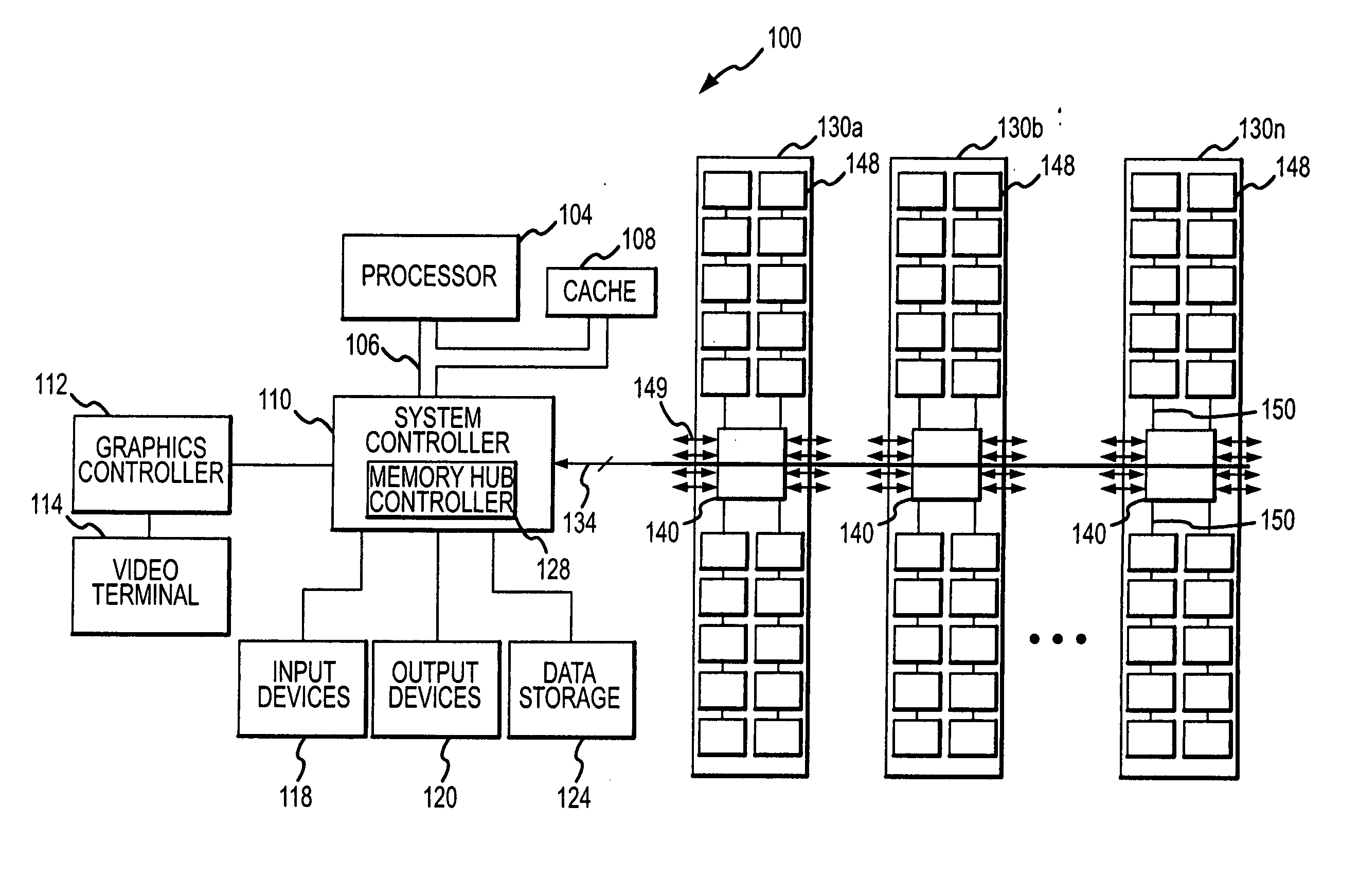 Memory hub and method for memory sequencing