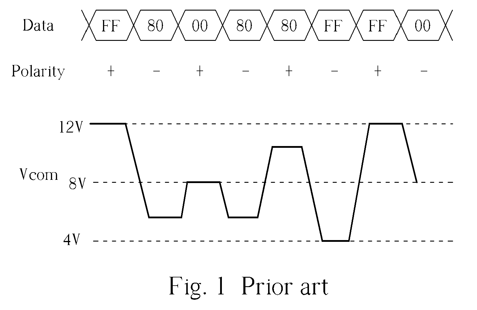 Liquid crystal display of improving display color contrast effect and related method