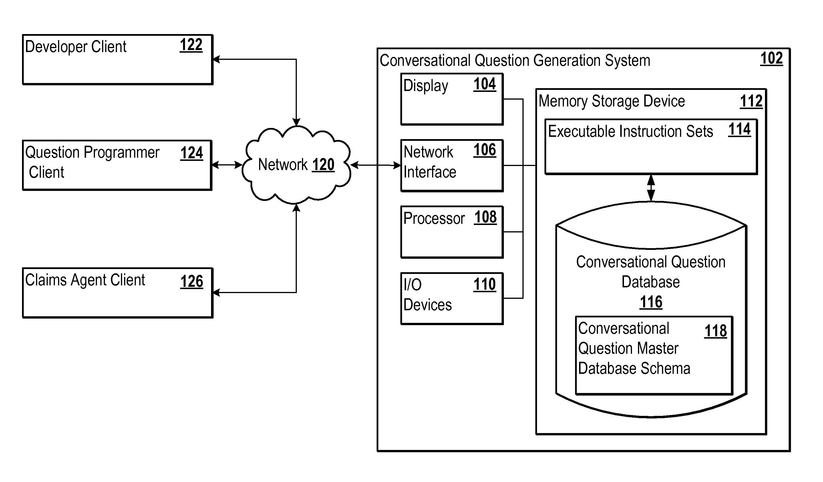 Conversational question generation system adapted for an insurance claim processing system