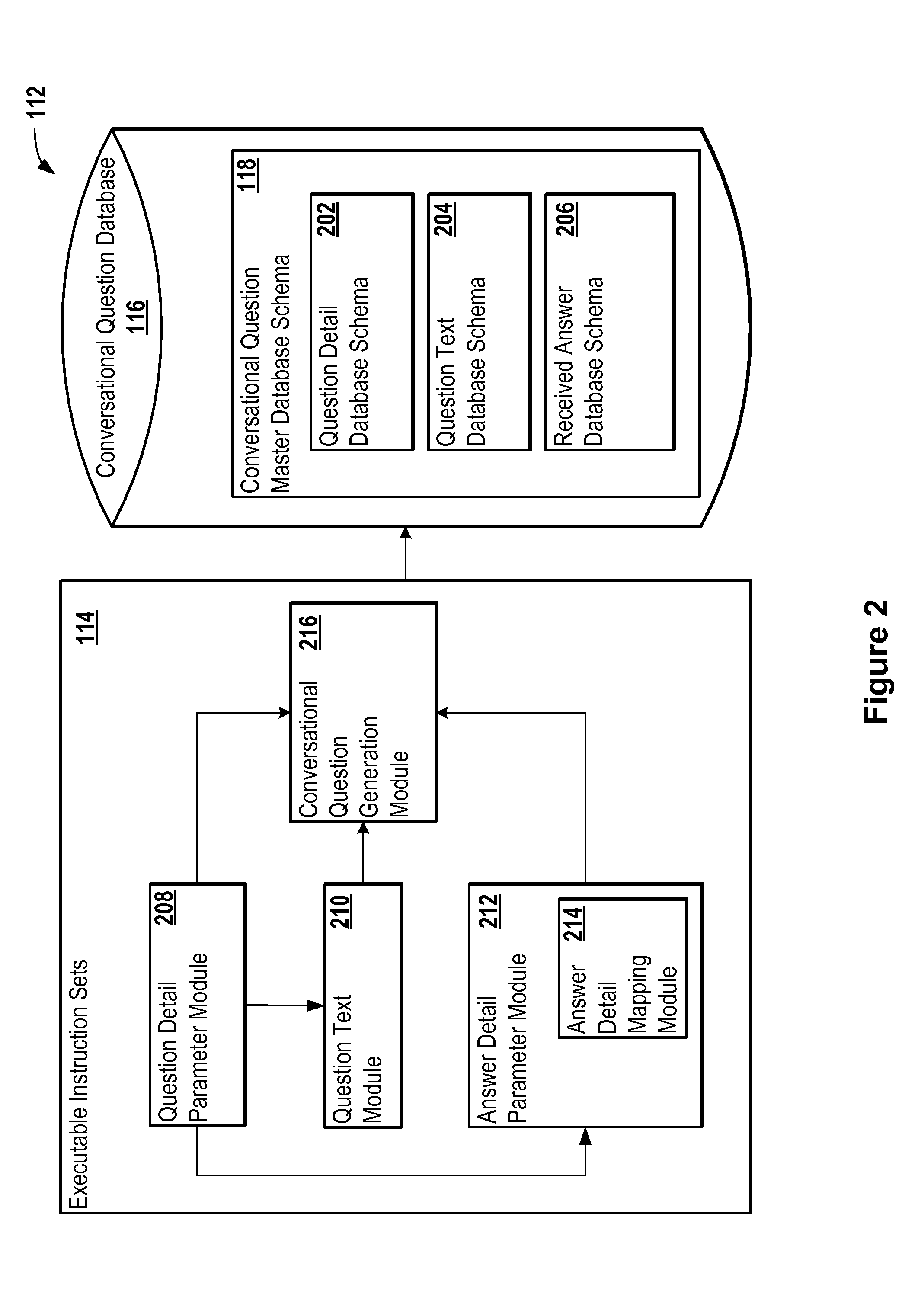 Conversational question generation system adapted for an insurance claim processing system