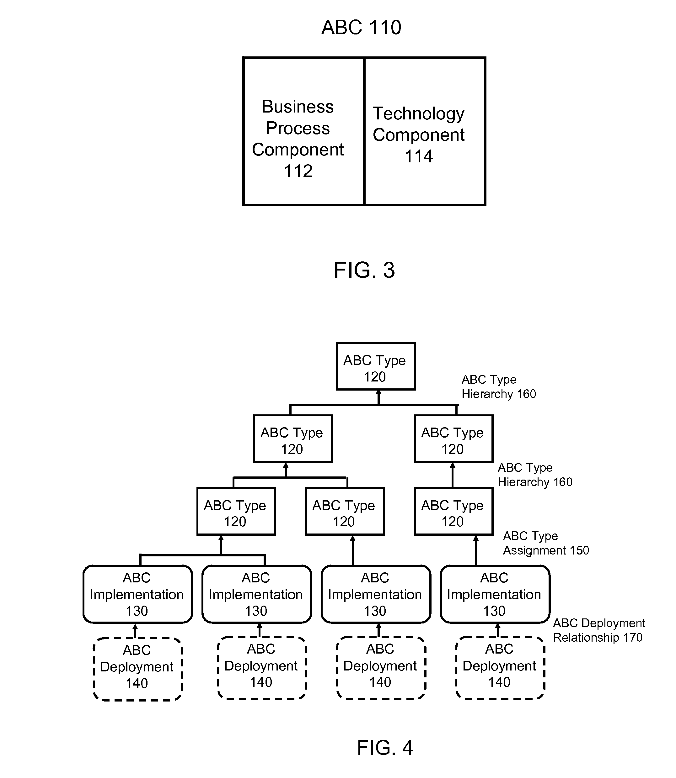 System and method for managing the complexity of large enterprise architectures