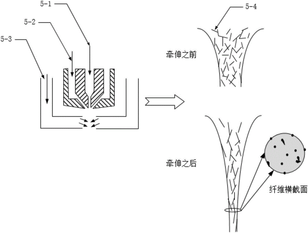 Production method of conductive-toughening melt-blown composite nonwoven fabric