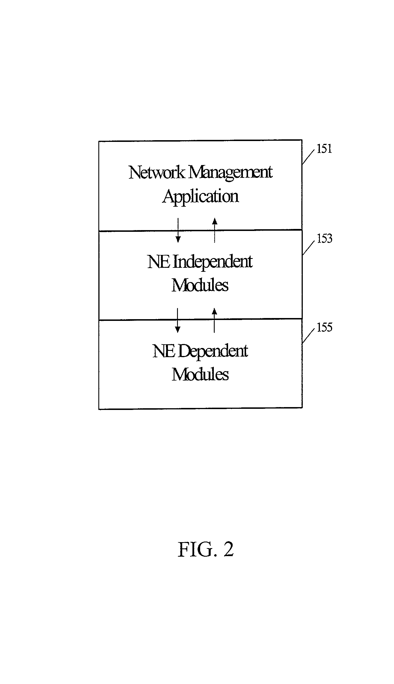 Network element management