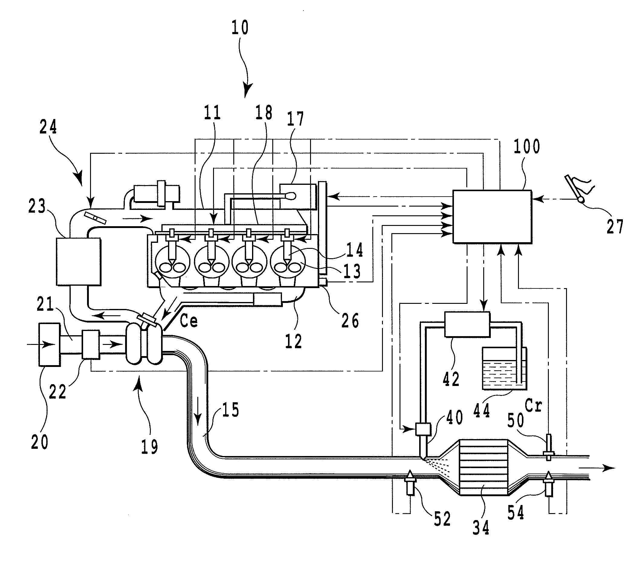 ABNORMALITY DIAGNOSIS APPARATUS AND ABNORMALITY DIAGNOSIS METHOD FOR NOx CATALYST