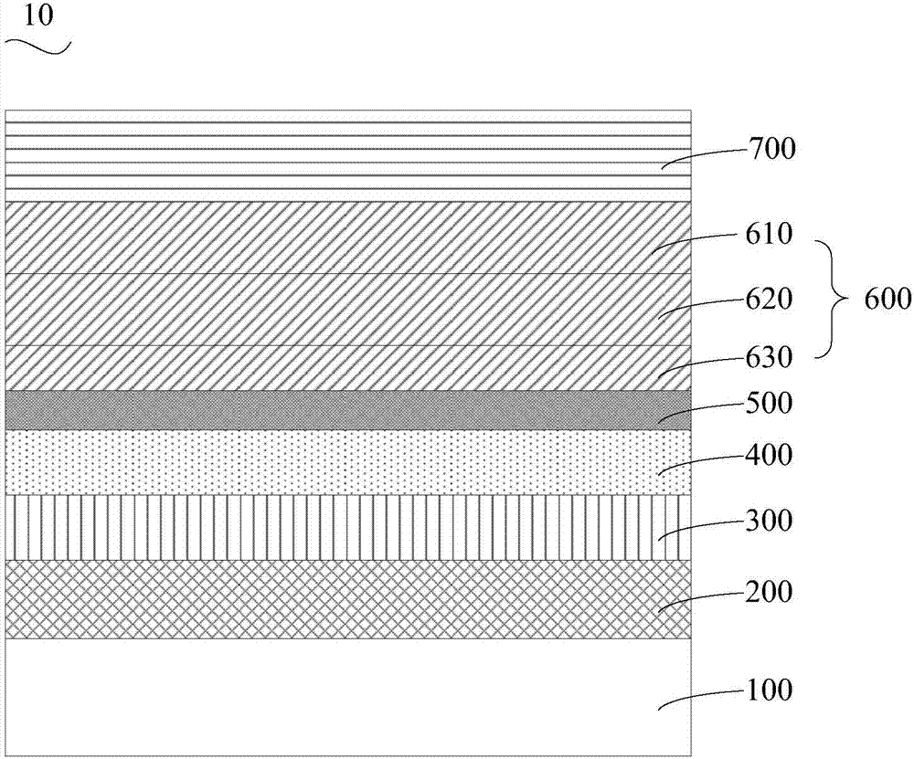 Inverted Blue Quantum Dot Thin Film Electroluminescent Device