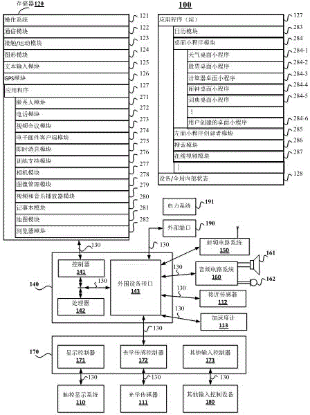 Shielding method of application push message and intelligent terminal