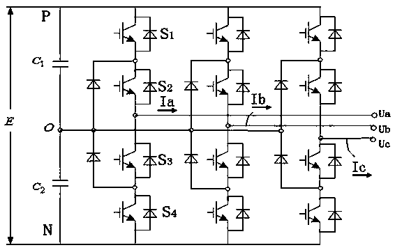 Modulation method for npc type three-level inverter to suppress mid-point low-frequency oscillation on DC side