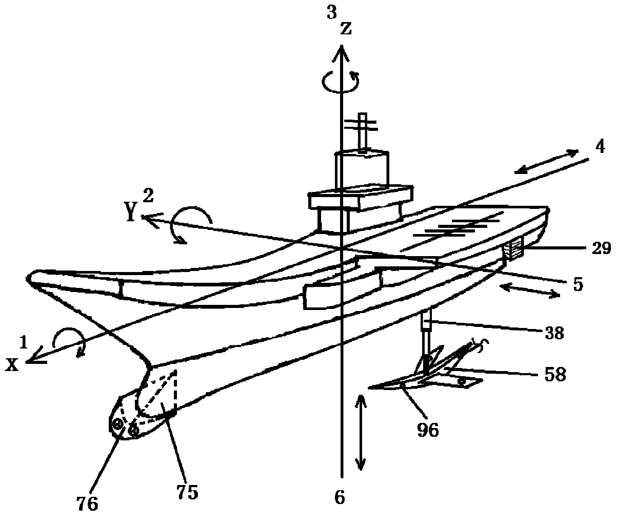 Aircraft carrier, warship, submarine or marine platforms with high-effective load-eliminating, sway-stopping and anti-upset correction system