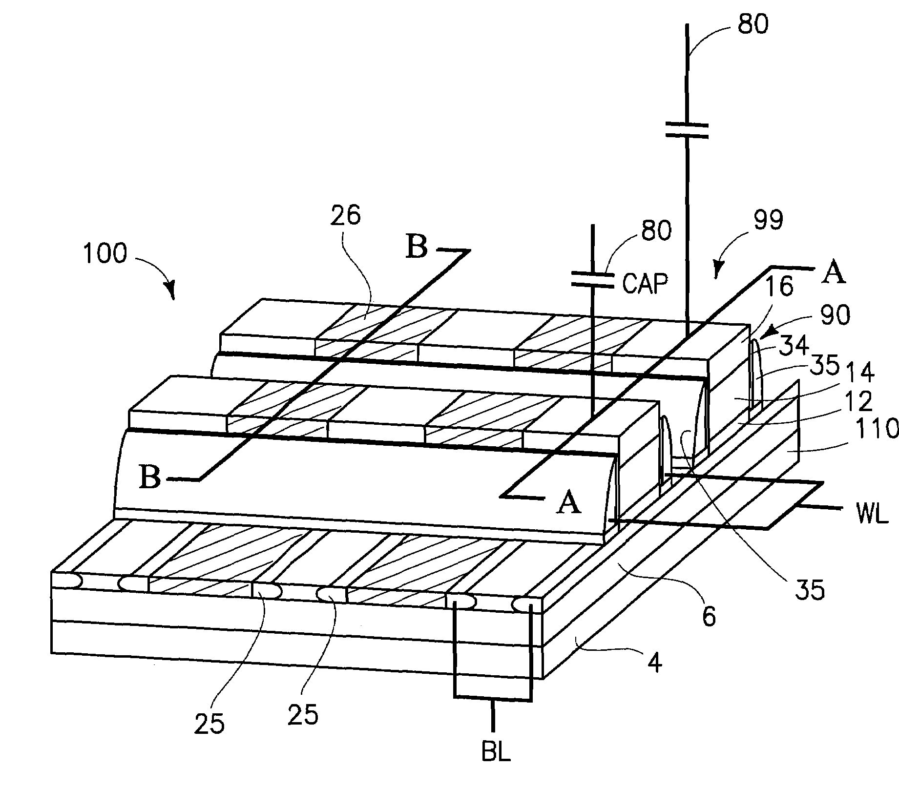 DRAM layout with vertical FETs and method of formation