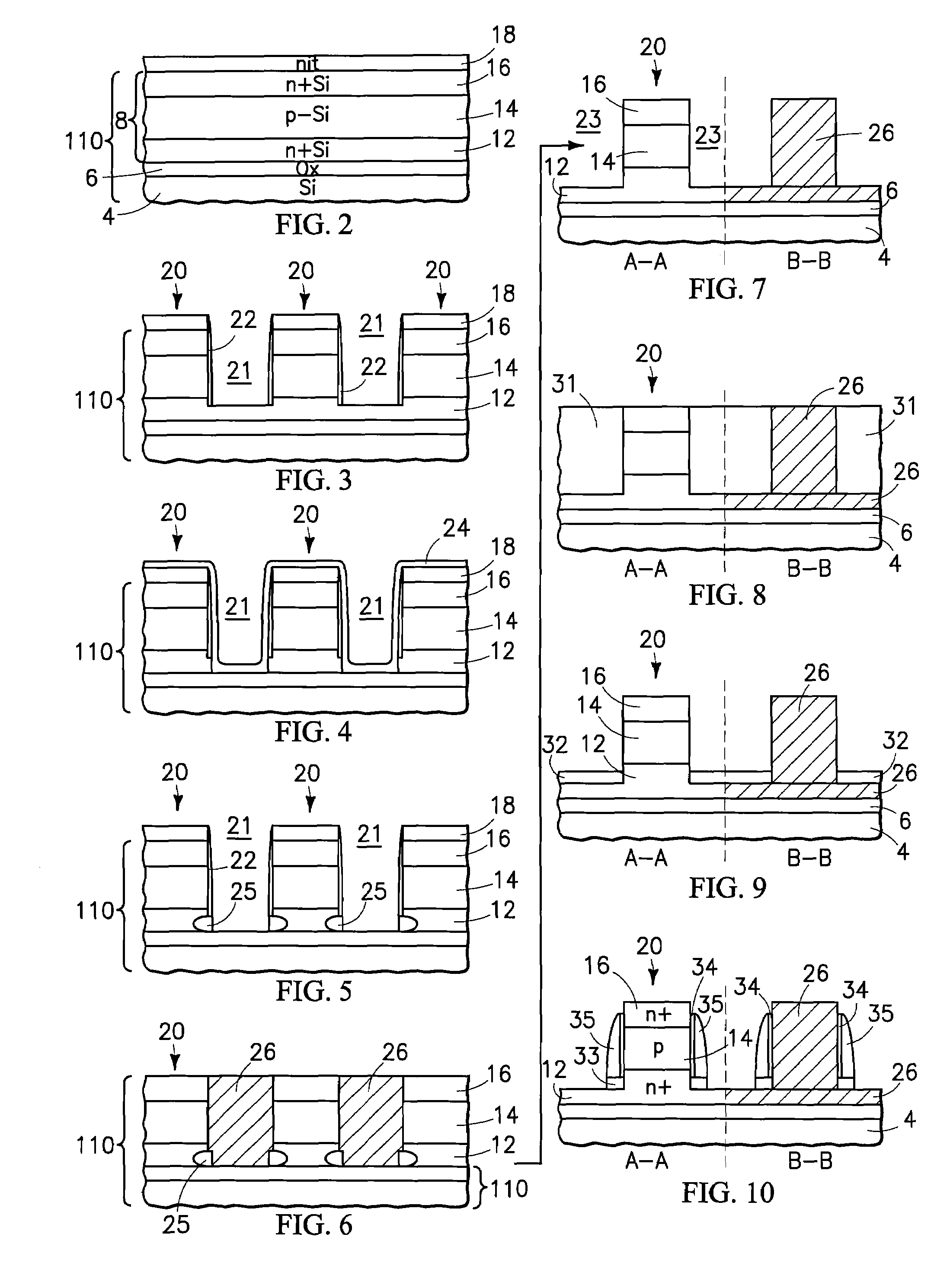 DRAM layout with vertical FETs and method of formation