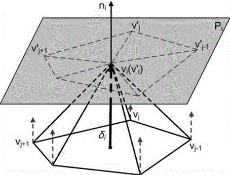 A Reversible 3D Polygon Mesh Data Hiding Method Based on Segment Shift