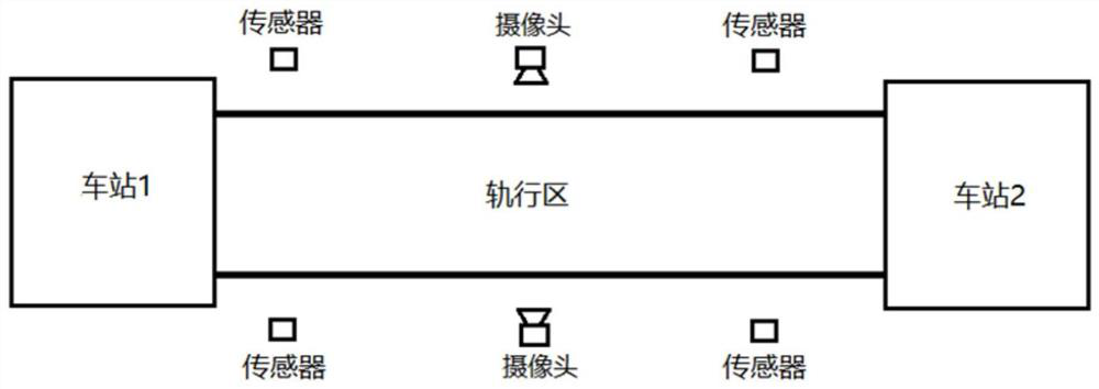 Water level measuring method for rail transit rail-mounted area