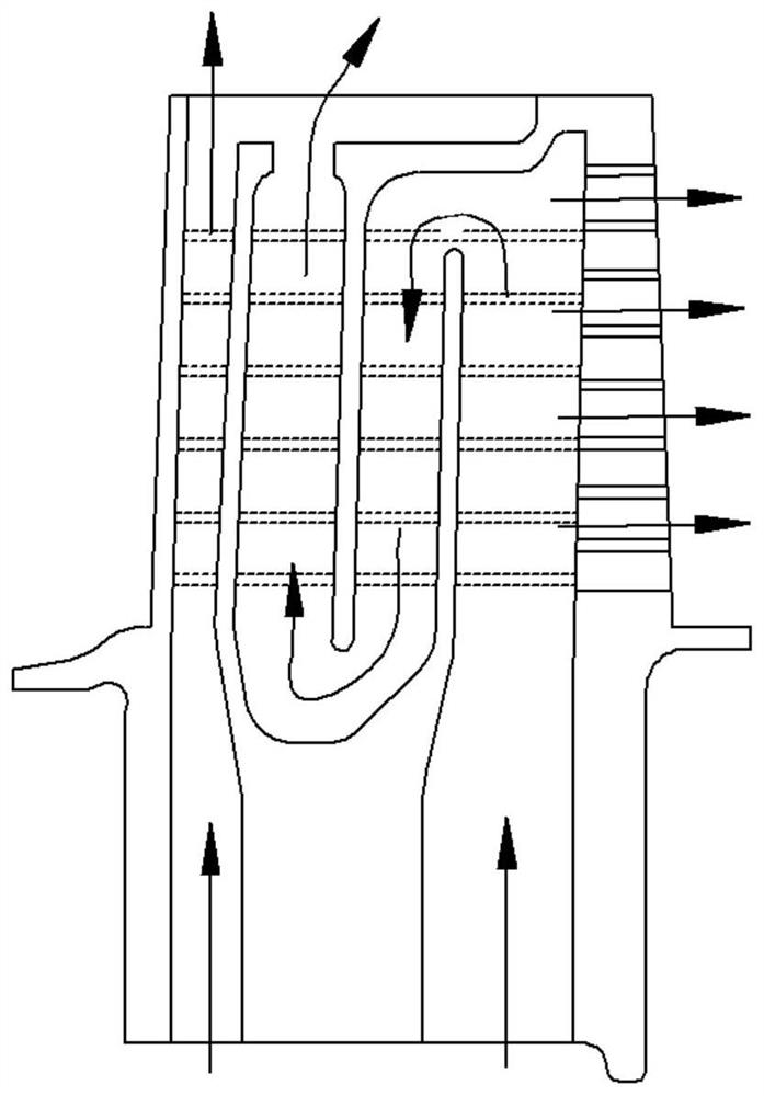 Multi-cavity efficient cooling structure of turbine rotor blade and cooling method of multi-cavity efficient cooling structure