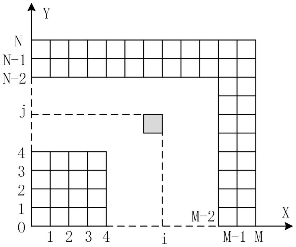 A high-precision military sand table rapid prototyping device and method