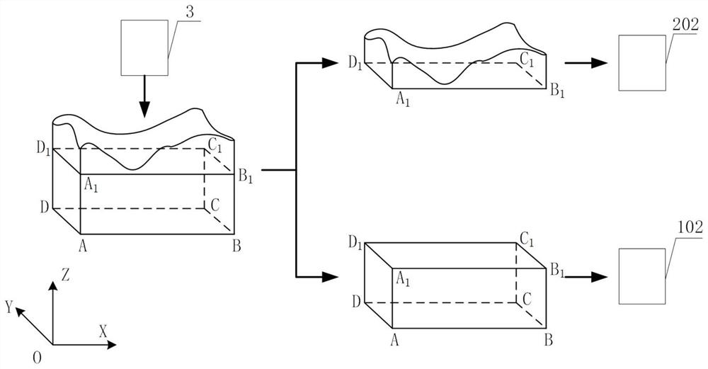 A high-precision military sand table rapid prototyping device and method