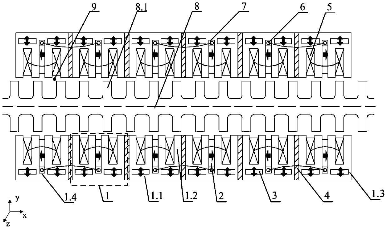 A flux-switching hybrid excitation linear memory motor