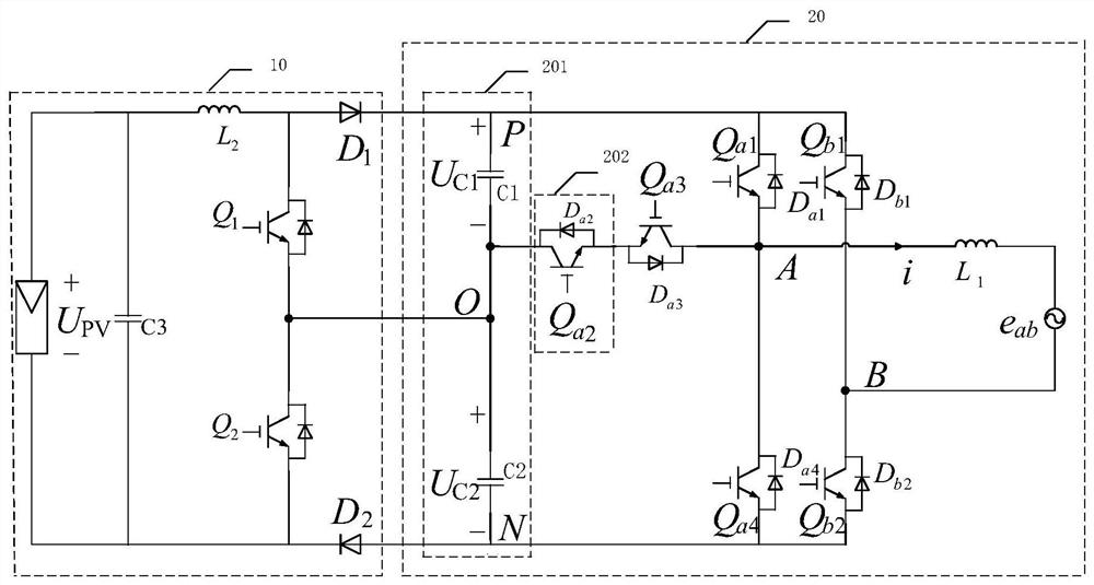 Two-stage single-phase three-level T-type asymmetric inverter, control method and device