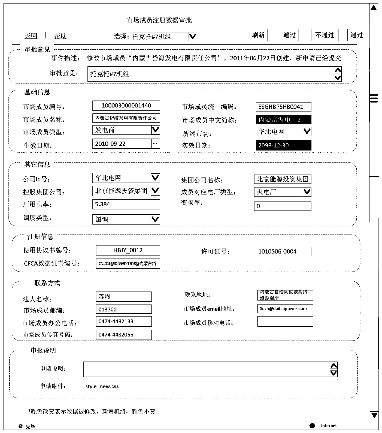 A Realization Method of Dynamically Configured Power Plant Registration Information Declaration System