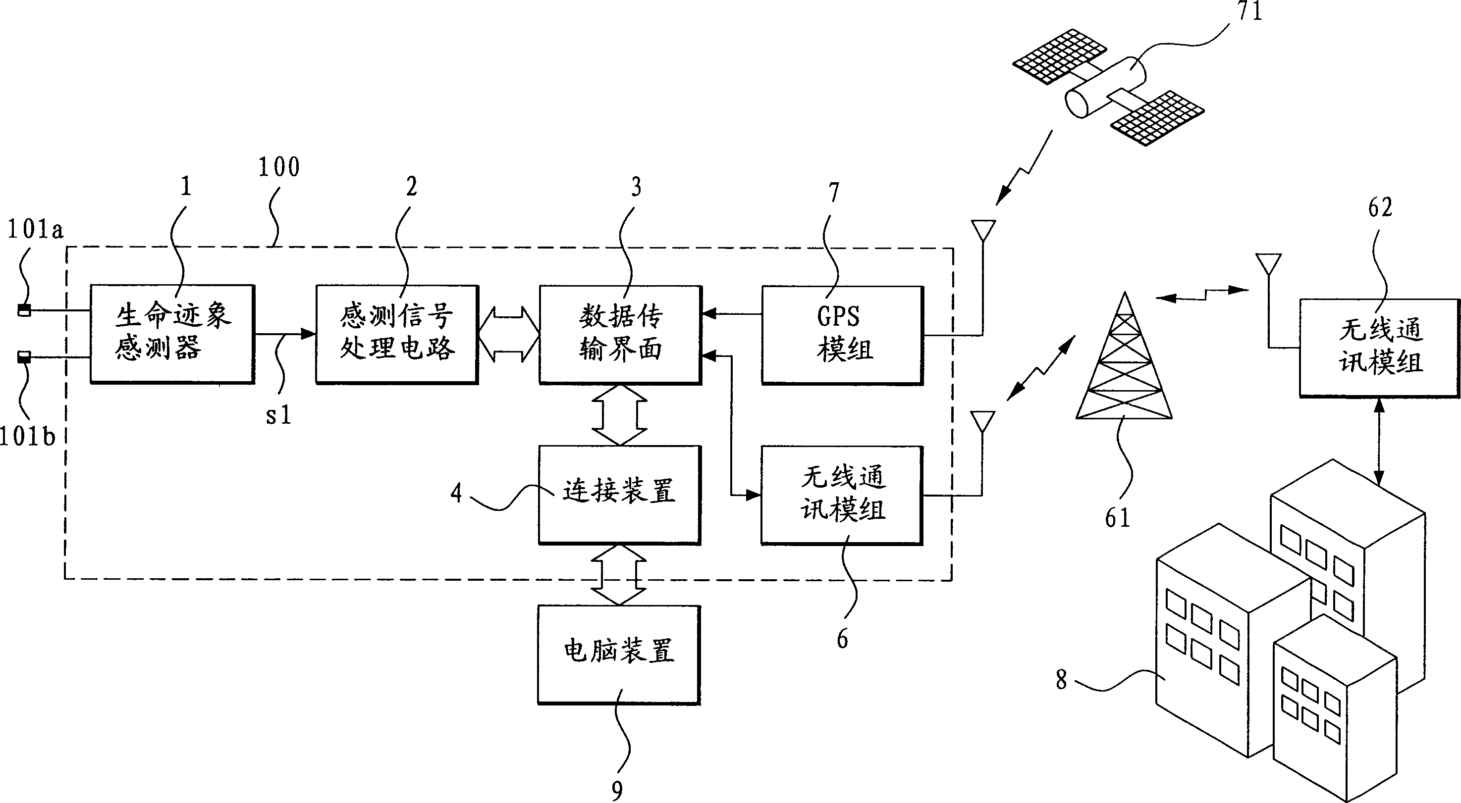 Life evidence sensing-reporting module