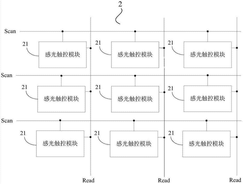 Embedded touch screen, driving method of embedded touch screen and display device