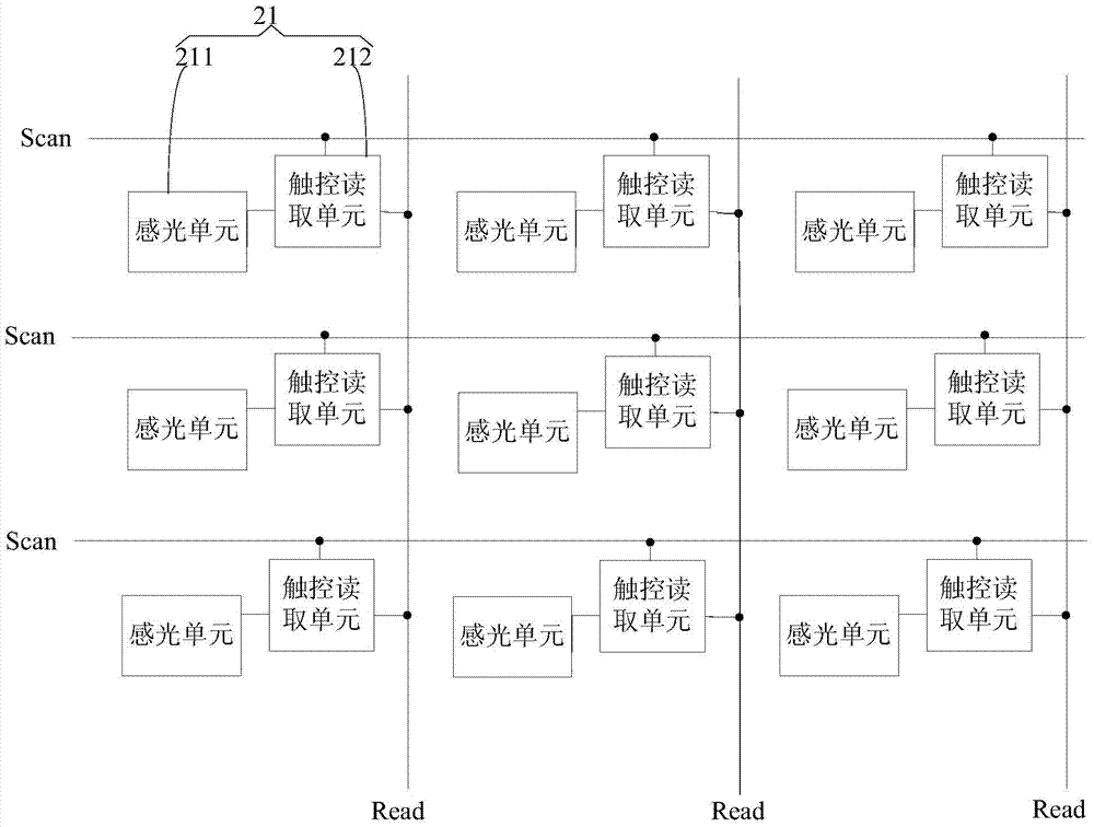 Embedded touch screen, driving method of embedded touch screen and display device