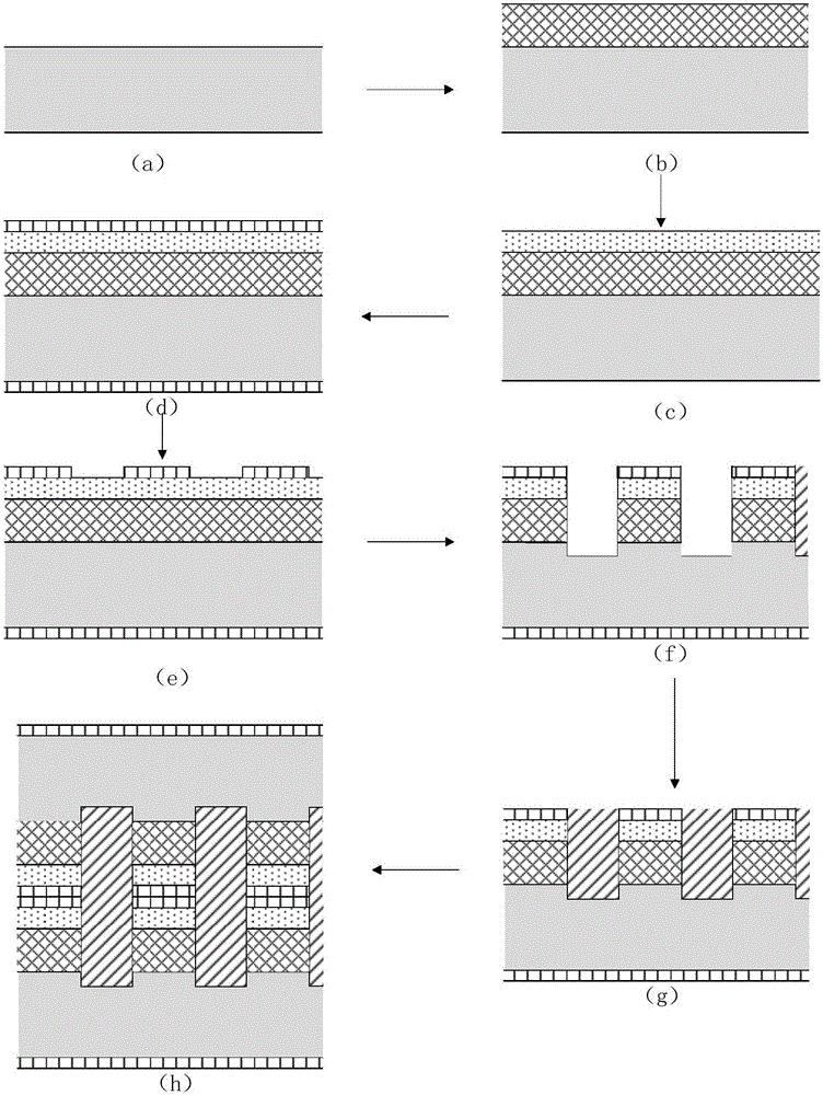 Parallel pin type β irradiation battery and preparation method thereof