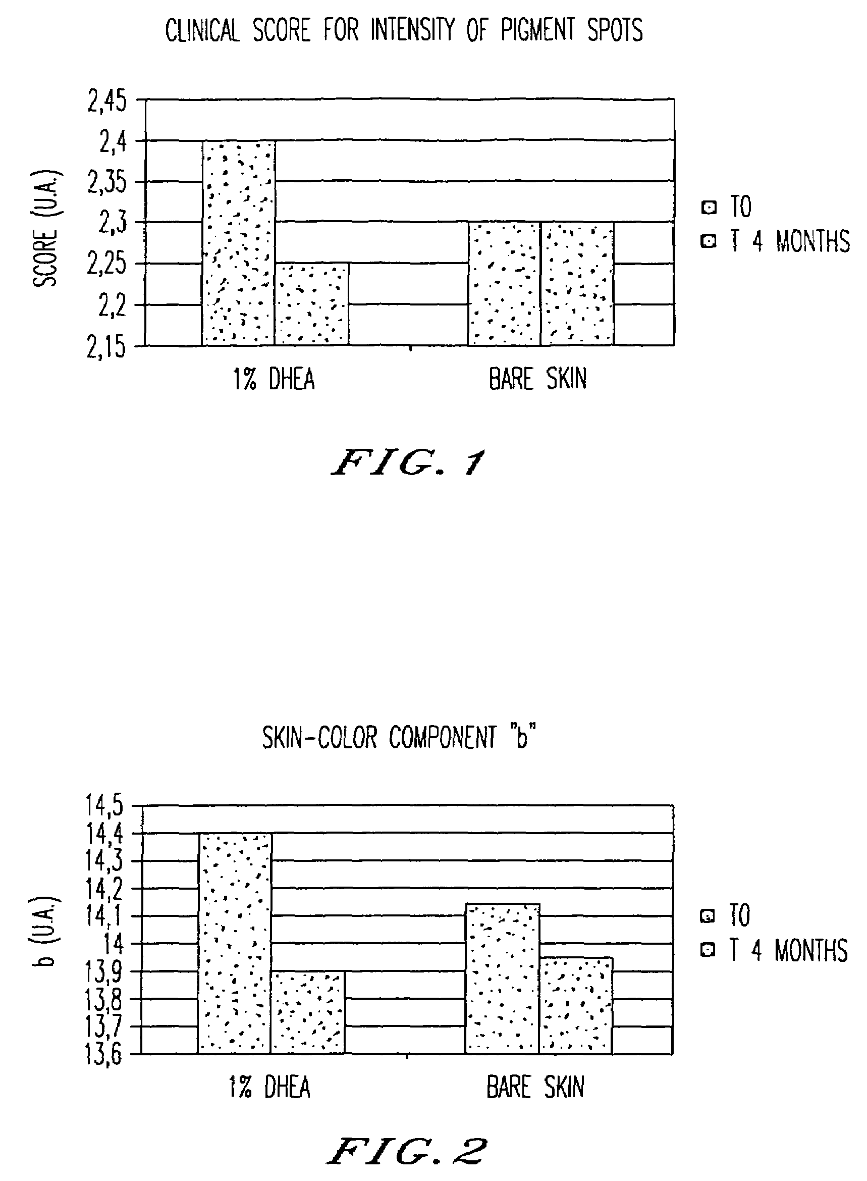 Use of DHEA or precursors or metabolic derivatives thereof as a depigmenting agent