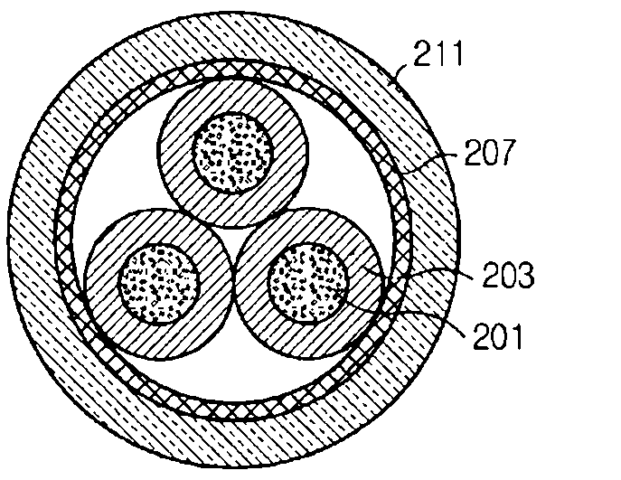 Resin composition for coating material of electrical cables and electrical cables using the same