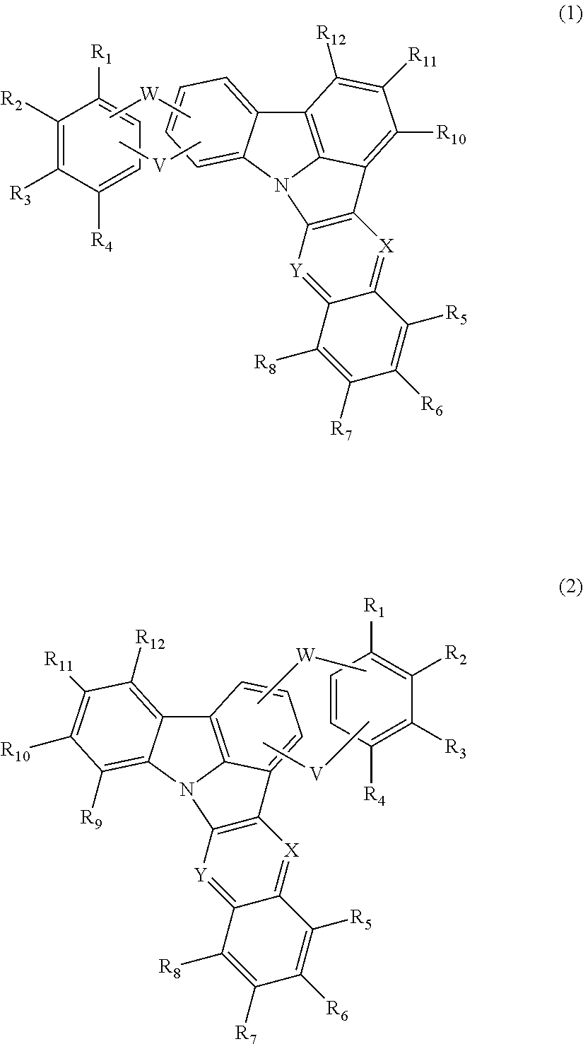 An organic electroluminescent compound and an organic electroluminescent device comprising the same