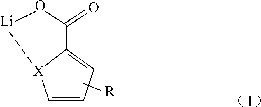 Lithium formate metal complex, production method thereof and organic electroluminescence device