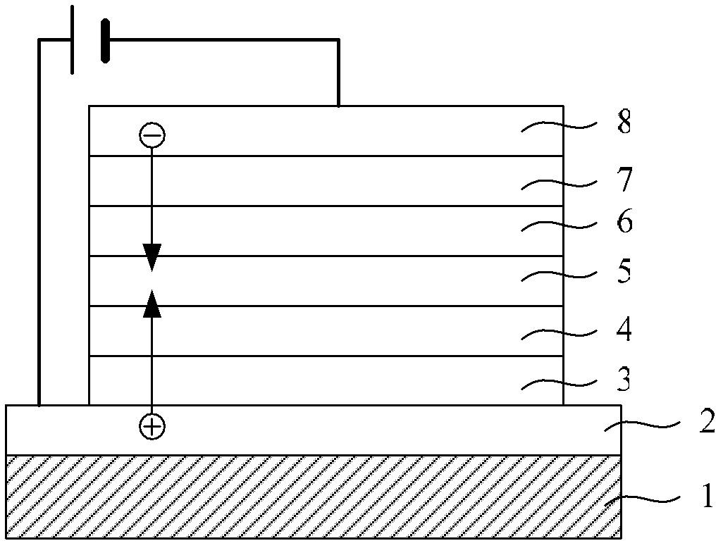 Lithium formate metal complex, production method thereof and organic electroluminescence device