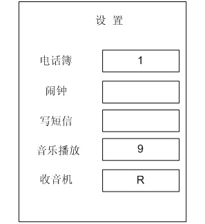 Method and device for rapidly launching application programs of mobile phone