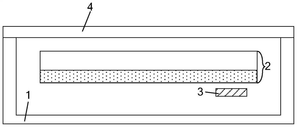 A flexible display module and its preparation method, flexible display device