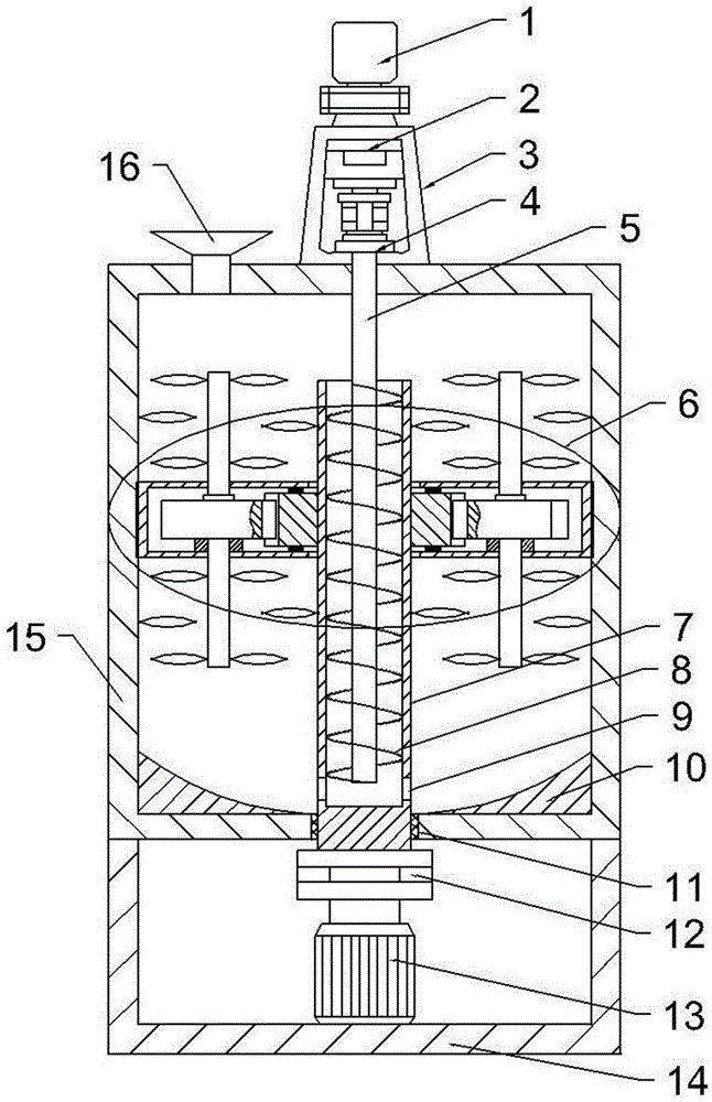 Circulating material stirring and mixing device