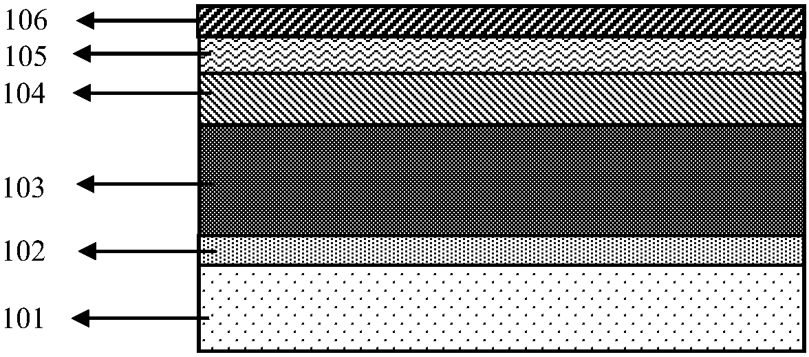 A kind of LED chip structure and preparation method thereof