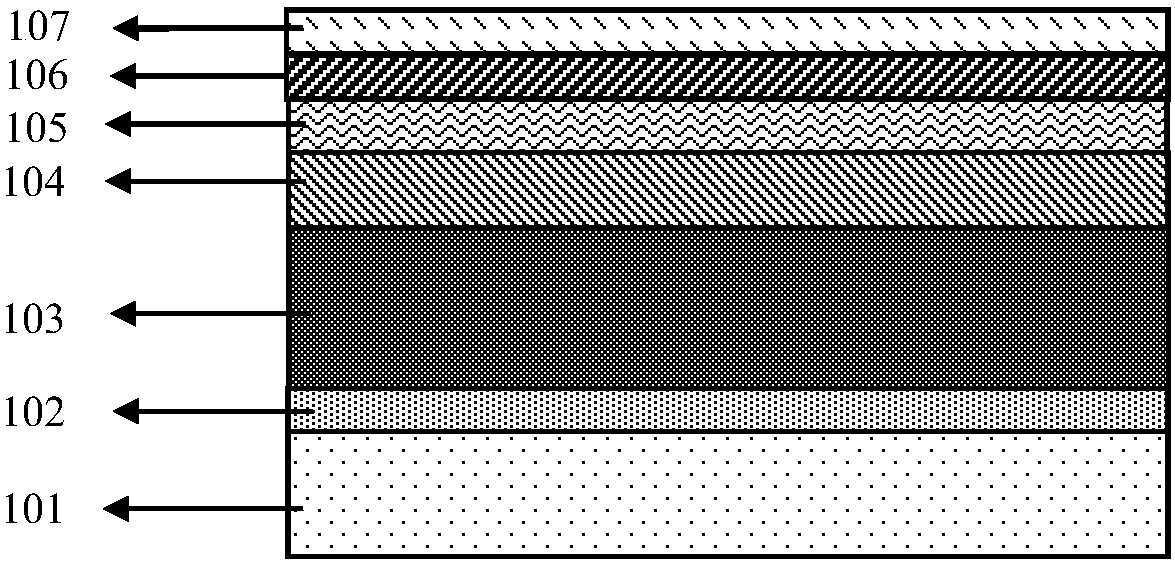 A kind of LED chip structure and preparation method thereof